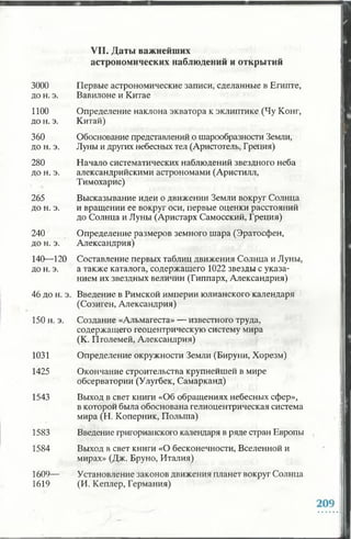 VII. Даты важнейших
астрономических наблюдений и открытий
3000
до н. э.
Первые астрономические записи, сделанные в Египте,
Вавилоне и Китае
1100
до н. э.
Определение наклона экватора к эклиптике (Чу Конг,
Китай)
360
до н. э.
Обоснование представлений о шарообразности Земли,
Луны и других небесных тел (Аристотель, Греция)
280
до н. э.
Начало систематических наблюдений звездного неба
александрийскими астрономами (Аристилл,
Тимохарис)
265
до н. э.
Высказывание идеи о движении Земли вокруг Солнца
и вращении ее вокруг оси, первые оценки расстояний
до Солнца и Луны (Аристарх Самосский, Греция)
240
до н. э.
Определение размеров земного шара (Эратосфен,
Александрия)
140—120
до н. э.
Составление первых таблиц движения Солнца и Луны,
а также каталога, содержащего 1022 звезды с указа­
нием их звездных величин (Гиппарх, Александрия)
46 до н. э. Введение в Римской империи юлианского календаря
(Созиген, Александрия)
150 н. э. Создание «Альмагеста» — известного труда,
содержащего геоцентрическую систему мира
(К. Птолемей, Александрия)
1031 Определение окружности Земли (Бируни, Хорезм)
1425 Окончание строительства крупнейшей в мире
обсерватории (Улугбек, Самарканд)
1543 Выход в свет книги «Об обращениях небесных сфер»,
в которой была обоснована гелиоцентрическая система
мира (Н. Коперник, Польша)
1583 Введение григорианского календаря в ряде стран Европы
1584 Выход в свет книги «О бесконечности, Вселенной и
мирах» (Дж. Бруно, Италия)
1609—
1619
Установление законов движения планет вокруг Солнца
(И. Кеплер, Германия)
 