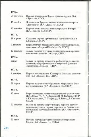 1970 г.
24 сентября Первая доставка на Землю лунного грунта (КА
«Луна-16», СССР)
17 ноября Доставка на Луну первого самоходного аппарата
«Луноход-1» (КА «Луна-16», СССР)
15 декабря Первая мягкая посадка на поверхность Венеры
(КА «Венера-7», СССР)
1971 г.
19 апреля Создание первой орбитальной научной станции
(«Салют», СССР)
2 декабря Первая мягкая посадка автоматического аппарата на
поверхность Марса (КА «Марс-2», СССР)
12 декабря Запуск первого спутника для исследования рентге­
новского излучения («Ухуру», США)
1972 г.
август Запуск на орбиту телескопа-рефлектора для иссле­
дований ультрафиолетового излучения (станция
«Коперник», Европа—США)
1973 г.
4 декабря Первые исследования Юпитера с близкого расстоя­
ния (КА «Пионер-10», США)
1974 г.
29 марта Первое получение изображений Меркурия с близ­
кого расстояния (КА «Маринер-10», США)
1975 г.
17 июля Первая стыковка космических кораблей разных стран
(КК «Союз-19», А. А. Леонов и В. М. Кубасов, СССР,
и КК «Аполлон», Т. Стаффорд, В. Бранд, Д. Слейтон,
США)
22 октября Вывод на орбиту вокруг Венеры первого искусст­
венного спутника, первая передача на Землю теле­
визионного изображения Венеры (КА «Венера-9»,
СССР)
1976 г.
20 июля Начало научных исследований на поверхности
Марса (КА «Викинг-1», США)
214
 