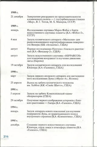 1988 г.
21 декабря Завершение рекордного по продолжительности
космического полета — 1 год (орбитальная станция
«Мир», В. Г. Титов, М. X. Манаров, СССР)
1989 г.
январь Исследования спутника Марса Фобос с борта
искусственного спутника планеты (КА «Фобос-2»,
СССР)
4 мая Запуск космического аппарата «Магеллан» для
радиолокационного картографирования поверхно­
сти Венеры (КК «Атлантис», США)
август Первые исследования Нептуна с близкого расстоя­
ния (КА «Вояджер-2», США)
август Запуск искусственного спутника «HIPPARCOS»
для измерения координат и изучения движения
звезд (Европа)
19 октября Запуск космического аппарата для исследования
Юпитера (КА «Галилео», США)
1990 г.
март Запуск первого японского аппарата для дистанцион­
ного исследования Луны («Мусес-А», Япония)
25 апреля Вывод на орбиту космического телескопа
им. Хаббла (КК «Спейс Шаттл», США)
1991 г.
5 апреля Запуск на орбиту Комптоновской гамма-
обсерватории (США)
29 октября Получение первого изображения астероида с близ­
кого расстояния — Гаспра (КА «Галилео», США)
1994 г.
январь Запуск аппарата нового поколения для изучения
поверхности Луны, ее гравитационного поля и
внутреннего строения (КА «Климентина», США)
1995 г.
декабрь Создание первого искусственного спутника
Юпитера, спуск зонда в атмосферу планеты (КА
«Галилео», США)
216
 