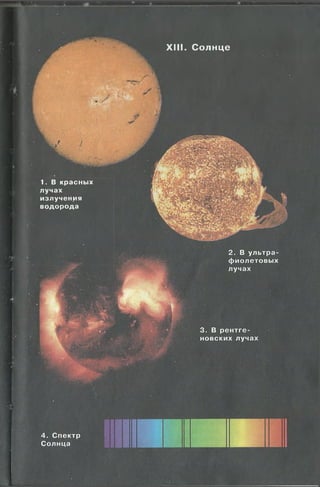 XIII. Солнце
4. С пектр
Солнца
1. В красны х
лучах
излучения
вод ород а
2. В у л ь тр а ­
ф иол етовы х
лучах
3. В р е н тге ­
новски х лучах
 