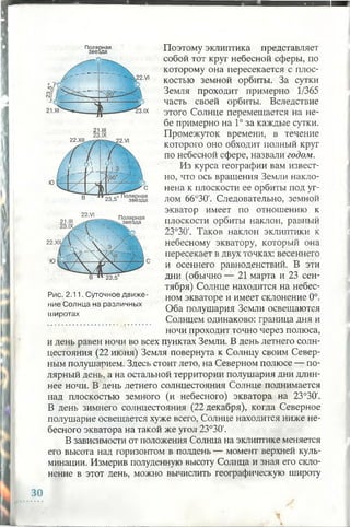 Поэтому эклиптика представляет
собой тот круг небесной сферы, по
которому она пересекается с плос­
костью земной орбиты. За сутки
Земля проходит примерно 1/365
часть своей орбиты. Вследствие
этого Солнце перемещается на не­
бе примерно на 1° за каждые сутки.
Промежуток времени, в течение
которого оно обходит полный круг
по небесной сфере, назвали годом.
Из курса географии вам извест­
но, что ось вращения Земли накло­
нена к плоскости ее орбиты под уг­
лом 66°30'. Следовательно, земной
экватор имеет по отношению к
плоскости орбиты наклон, равный
23°30'. Таков наклон эклиптики к
небесному экватору, который она
пересекает в двух точках: весеннего
и осеннего равноденствий. В эти
дни (обычно — 21 марта и 23 сен­
тября) Солнце находится на небес­
ном экваторе и имеет склонение 0°.
Оба полушария Земли освещаются
Солнцем одинаково: граница дня и
ночи проходит точно через полюса,
и день равен ночи во всех пунктах Земли. В день летнего солн­
цестояния (22 июня) Земля повернута к Солнцу своим Север­
ным полушарием. Здесь стоит лето, на Северном полюсе — по­
лярный день, а на остальной территории полушария дни длин­
нее ночи. В день летнего солнцестояния Солнце поднимается
над плоскостью земного (и небесного) экватора на 23°30'.
В день зимнего солнцестояния (22 декабря), когда Северное
полушарие освещается хуже всего, Солнце находится ниже не­
бесного экватора на такой же угол 23°30'.
В зависимости от положения Солнца на эклиптике меняется
его высота над горизонтом в полдень — момент верхней куль­
минации. Измерив полуденную высоту Солнца и зная его скло­
нение в этот день, можно вычислить географическую широту
Полярная
звезда
21.111
Рис. 2.11. Суточное движе­
ние Солнца на различных
широтах
30
 