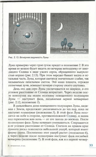 Рис. 2.13. Вечерняя видимость Луны
Луна примерно через трое суток придет в положение 2. В это
время ее можно будет видеть по вечерам неподалеку от захо­
дящего Солнца в виде узкого серпа, обращенного выпукло­
стью вправо (рис. 2.13). При этом нередко бывает видна и ос­
тальная часть Луны, которая светится значительно слабее, так
называемым пепельным светом. Это наша планета, отражая
солнечные лучи, освещает ночную сторону своего спутника.
День ото дня серп Луны увеличивается по ширине, и его
угловое расстояние от Солнца возрастает. Через неделю пос­
ле новолуния мы видим половину освещенного полушария
Луны — наступает фаза, называемая первой четвертью
(рис. 2.12, положение 3).
В дальнейшем доля освещенного полушария Луны, види­
мая с Земли, продолжает увеличиваться до тех пор, пока не
наступит полнолуние (положение 5). В этой фазе Луна нахо­
дится на небе в стороне, противоположной Солнцу, и видна
над горизонтом всю ночь — от его захода до восхода. После
полнолуния фаза Луны начинает уменьшаться. Сокращается
и ее угловое расстояние от Солнца. Сначала на правом крае
лунного диска появляется небольшой ущерб, который имеет
форму серпа. Постепенно этот ущерб растет (положение 6),
а через неделю после полнолуния наступает фаза последней
четверти (положение 7). В этой фазе, как и в первой четвер­
2. Астрономия, 11 кл. 33
 