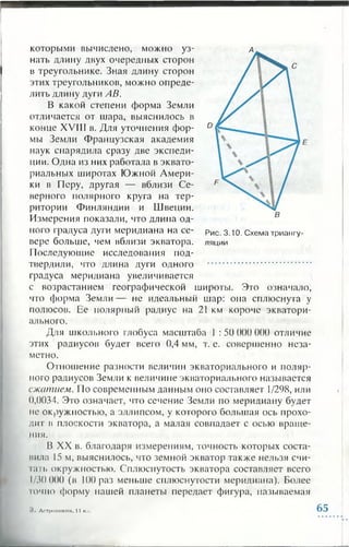 которыми вычислено, можно уз­
нать длину двух очередных сторон
в треугольнике. Зная длину сторон
этих треугольников, можно опреде­
лить длину дуги ЛВ.
В какой степени форма Земли
отличается от шара, выяснилось в
конце XVIII в. Для уточнения фор­
мы Земли Французская академия
наук снарядила сразу две экспеди­
ции. Одна из них работала в эквато­
риальных широтах Южной Амери­
ки в Перу, другая — вблизи Се­
верного полярного круга на тер­
ритории Финляндии и Швеции.
Измерения показали, что длина од­
ного градуса дуги меридиана на се­
вере больше, чем вблизи экватора.
Последующие исследования под­
твердили, что длина дуги одного ............................................
градуса меридиана увеличивается
с возрастанием географической широты. Это означало,
что форма Земли — не идеальный шар: она сплюснута у
полюсов. Ее полярный радиус на 21 км короче экватори­
ального.
Для школьного глобуса масштаба 1 : 50 000 000 отличие
этих радиусов будет всего 0,4 мм, т. е. совершенно неза-
Рис. 3.10. Схема триангу­
ляции
метно.
Отношение разности величин экваториального и поляр­
ного радиусов Земли к величине экваториального называется
сжатием. По современным данным оно составляет 1/298, или
0,0034. Это означает, что сечение Земли по меридиану будет
не окружностью, а эллипсом, у которого большая ось прохо­
дит в плоскости экватора, а малая совпадает с осью враще­
ния.
В XX в. благодаря измерениям, точность которых соста­
вила 15 м, выяснилось, что земной экватор также нельзя счи­
тать окружностью. Сплюснутость экватора составляет всего
1/30 ()()() (в 100 раз меньше сплюснутости меридиана). Более
точно форму нашей планеты передает фигура, называемая
М, Астрономия, 11 К.Т. 65
 
