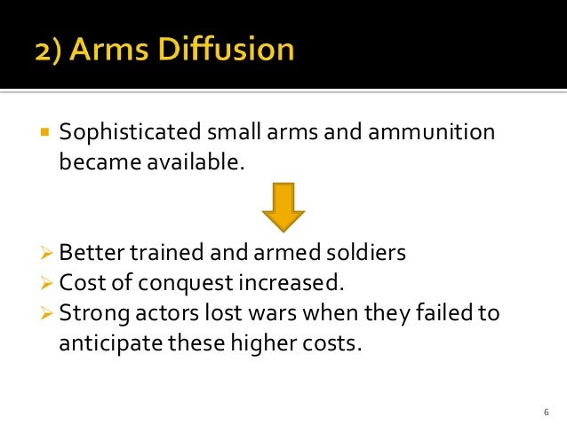 what is asymmetric conflict