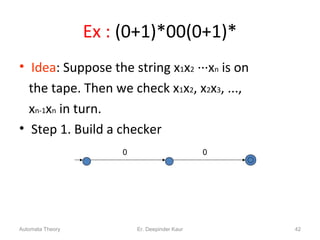 Ex : (0+1)*00(0+1)*
• Idea: Suppose the string x1x2 ···xn is on
the tape. Then we check x1x2, x2x3, ...,
xn-1xn in turn.
• Step 1. Build a checker
0 0
Automata Theory 42Er. Deepinder Kaur
 