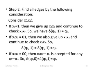 • Step 2. Find all edges by the following
consideration:
Consider x1x2.
• If x1=1, then we give up x1x2 and continue to
check x2x3. So, we have δ(q0, 1) = q0.
• If x1x2 = 01, then we also give up x1x2 and
continue to check x2x3. So,
δ(q1, 1) = δ(q0, 1) =q0.
• If x1x2 = 00, then x1x2··· xn is accepted for any
x3···xn. So, δ(q2,0)=δ(q2,1)=q2.
Automata Theory 43Er. Deepinder Kaur
 