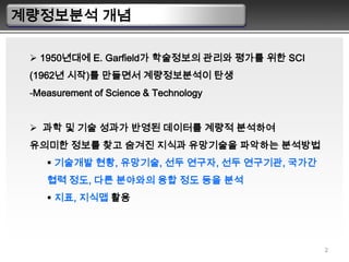 계량정보분석 개념1950년대에 E. Garfield가 학술정보의 관리와 평가를 위한 SCI (1962년 시작)를 만들면서 계량정보분석이 탄생