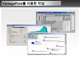 h지표, 분야별 영향력지수, 페이지랭크, 네트워크중심성