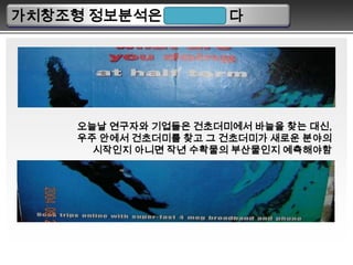 Trippe(2002)을 수정하여 재구성