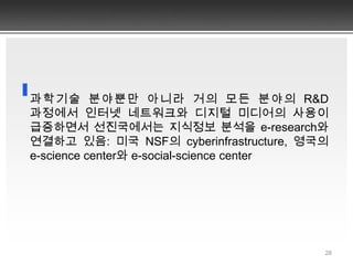 Tech Mining 매커니즘
