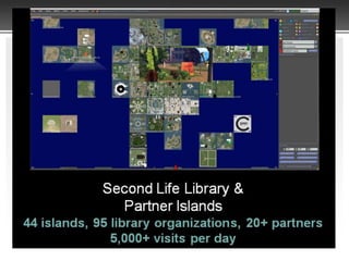 VP를 이용한 기술간 연계의 발전예시Easily find Linkages