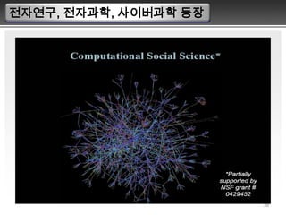 사이버인프라 프로젝트에서 개발한 툴 : Sci2Tool : Science of Science (Sci2) Tool출처 : http://sci.slis.indiana.edu/registration/user/
