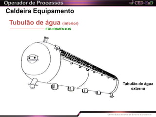 Caldeira Equipamento
Tubulão de água (inferior)
EQUIPAMENTOS
Tubulão de água
externo
 