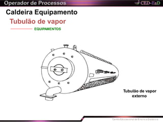Caldeira Equipamento
Tubulão de vapor
EQUIPAMENTOS
Tubulão de vapor
externo
 