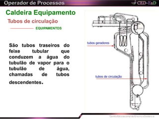 Caldeira Equipamento
São tubos
feixe tubular
conduzem a água
traseiros do
que
do
tubulão de vapor para o
tubulão
chamadas
de
de
água,
tubos
descendentes.
Tubos de circulação
EQUIPAMENTOS
 