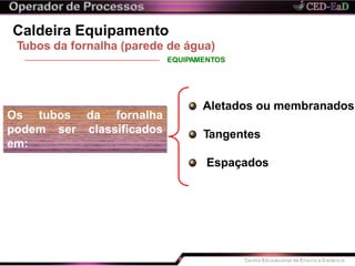 Caldeira Equipamento
Aletados ou membranados
Tangentes
Espaçados
Tubos da fornalha (parede de água)
EQUIPAMENTOS
Os tubos da fornalha
ser classificadospodem
em:
 