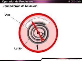 Termometros de Caldeiras
Aço
Latão
 