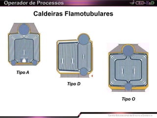 Caldeiras Flamotubulares
Tipo A
Tipo D
Tipo O
 
