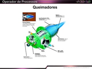 Queimadores
 