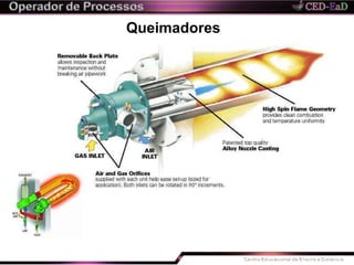 Queimadores
 