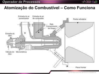 Atomização do Combustível – Como Funciona
 