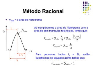 MMééttooddoo RRaacciioonnaall 
 Vescoado = a área do hidrodrama 
Ao compararmos a área do hidrograma com a 
área de dois triângulos retângulos, temos que: 
( ) 
V = Q × t + Q × t - 
t 
2 2 
b 
2 
escoado sMax 
escoado sMax c V = Q ×t 
b c 
sMax 
c 
escoado sMax 
V = Q × 
t 
Para pequenas bacias tb = 2tc, então 
substituindo na equação acima temos que: 
QQ smax s 
A D t 
tb 
tb -tc 
B 
tc 
 