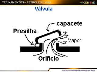Válvula
 