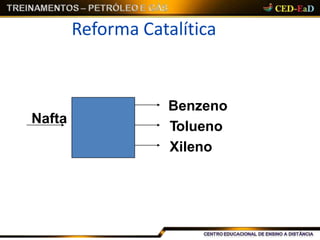 Reforma Catalítica
Nafta
Benzeno
Tolueno
Xileno
 