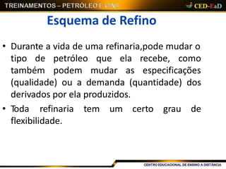 Esquema de Refino
• Durante a vida de uma refinaria,pode mudar o
tipo de
também
petróleo
podem
que
mudar
ela recebe, como
as especificações
(qualidade) ou a demanda (quantidade) dos
derivados por ela produzidos.
• Toda refinaria tem um certo grau de
flexibilidade.
 
