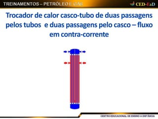 Trocador de calor casco-tubo de duas passagens
pelos tubos e duas passagens pelo casco – fluxo
em contra-corrente
 
