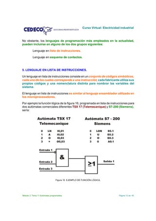 Curso Virtual: Electricidad industrial



No obstante, los lenguajes de programación más empleados en la actualidad,
pueden incluirse en alguno de los dos grupos siguientes:

          Lenguaje en lista de instrucciones.

          Lenguaje en esquema de contactos.



5. LENGUAJE EN LISTA DE INSTRUCCIONES.

Un lenguaje en lista de instrucciones consiste en un conjunto de códigos simbólicos,
cada uno de los cuales corresponde a una instrucción; cada fabricante utiliza sus
propios códigos y una nomenclatura distinta para nombrar las variables del
sistema.

El lenguaje en lista de instrucciones es similar al lenguaje ensamblador utilizado en
los microprocesadores.

Por ejemplo la función lógica de la figura 16, programada en lista de instrucciones para
dos autómatas comerciales diferentes TSX 17 (Telemecanique) y S7-200 (Siemens),
sería:




                                 Figura 16 EJEMPLO DE FUNCIÓN LÓGICA.




Módulo 2. Tema 11 Autómatas programables                                         Página 12 de 45
 