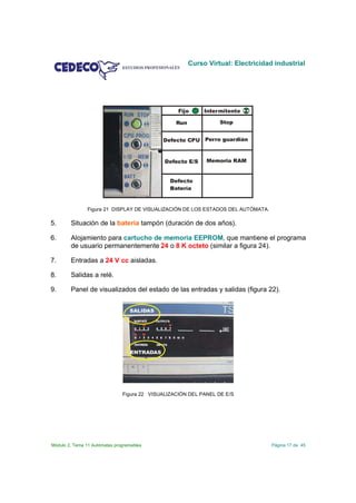Curso Virtual: Electricidad industrial




                Figura 21 DISPLAY DE VISUALIZACIÓN DE LOS ESTADOS DEL AUTÓMATA.

5.      Situación de la batería tampón (duración de dos años).

6.      Alojamiento para cartucho de memoria EEPROM, que mantiene el programa
        de usuario permanentemente 24 o 8 K octeto (similar a figura 24).

7.      Entradas a 24 V cc aisladas.

8.      Salidas a relé.

9.      Panel de visualizados del estado de las entradas y salidas (figura 22).




                               Figura 22 VISUALIZACIÓN DEL PANEL DE E/S




Módulo 2. Tema 11 Autómatas programables                                          Página 17 de 45
 