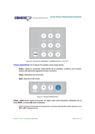 Curso Virtual: Electricidad industrial




                    Figura 26 TECLAS DE OPERANDO Y NUMÉRICAS DE LA TSX T317.

Teclas específicas: En la figura 27 pueden verse estas teclas.

        Enter: valida el contenido intermitente de la pantalla, confirma una función,
        lectura del elemento siguiente (línea o función).

        Clear: abandono de la función.

        Quit: abandono del modo.




                                      Figura 27 TECLAS ESPECÍFICAS

Clear y Quit tienen varias funciones, en algún caso será necesario utilizarlas con la
tecla Shift. La tecla CB está inutilizada.

        NOTA: En algunos terminales de programación, las teclas azules S y R, pueden aparecer como
        SET y RST respectivamente.




Módulo 2. Tema 11 Autómatas programables                                            Página 23 de 45
 