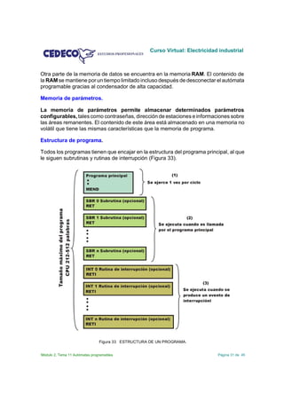 Curso Virtual: Electricidad industrial



Otra parte de la memoria de datos se encuentra en la memoria RAM. El contenido de
la RAM se mantiene por un tiempo limitado incluso después de desconectar el autómata
programable gracias al condensador de alta capacidad.

Memoria de parámetros.

La memoria de parámetros permite almacenar determinados parámetros
configurables, tales como contraseñas, dirección de estaciones e informaciones sobre
las áreas remanentes. El contenido de este área está almacenado en una memoria no
volátil que tiene las mismas características que la memoria de programa.

Estructura de programa.

Todos los programas tienen que encajar en la estructura del programa principal, al que
le siguen subrutinas y rutinas de interrupción (Figura 33).




                                Figura 33 ESTRUCTURA DE UN PROGRAMA.


Módulo 2. Tema 11 Autómatas programables                                       Página 31 de 45
 