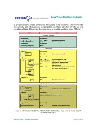 Curso Virtual: Electricidad industrial



El programa representado en la figura 34 muestra cómo programar una interrupción
temporizada. Las interrupciones temporizadas se utilizan para leer el valor de una
entrada analógica. El intervalo de muestreo de la entrada analógica es de 100 ms.




  Figura 34 PROGRAMACIÓN DE UNA INTERRUPCIÓN TEMPORIZADA PARA LEER EL VALOR DE UNA
                                 ENTRADA ANALÓGICA.




Módulo 2. Tema 11 Autómatas programables                                 Página 33 de 45
 