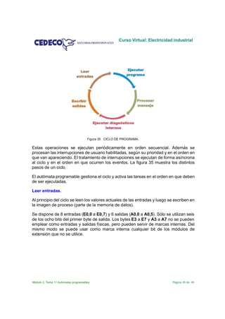 Curso Virtual: Electricidad industrial




                                      Figura 35 CICLO DE PROGRAMA.

Estas operaciones se ejecutan periódicamente en orden secuencial. Además se
procesan las interrupciones de usuario habilitadas, según su prioridad y en el orden en
que van apareciendo. El tratamiento de interrupciones se ejecutan de forma asíncrona
al ciclo y en el orden en que ocurren los eventos. La figura 35 muestra los distintos
pasos de un ciclo.

El autómata programable gestiona el ciclo y activa las tareas en el orden en que deben
de ser ejecutadas.

Leer entradas.

Al principio del ciclo se leen los valores actuales de las entradas y luego se escriben en
la imagen de proceso (parte de la memoria de datos).

Se dispone de 8 entradas (E0,0 a E0,7) y 6 salidas (A0,0 a A0,5). Sólo se utilizan seis
de los ocho bits del primer byte de salida. Los bytes E3 a E7 y A3 a A7 no se pueden
emplear como entradas y salidas físicas, pero pueden servir de marcas internas. Del
mismo modo se puede usar como marca interna cualquier bit de los módulos de
extensión que no se utilice.




Módulo 2. Tema 11 Autómatas programables                                          Página 35 de 45
 