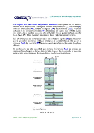 Curso Virtual: Electricidad industrial



Los objetos son direcciones asignadas a elementos, como puede ser por ejemplo
el valor de un temporizador. Los objetos abarcan: temporizadores (T), contadores (Z),
entradas analógicas (AE), salidas analógicas (AA), acumuladores (ACU) y valores
actuales de los contadores rápidos (HC). El acceso a los objetos está limitado, puesto
que solamente se puede a acceder a ellos en función del uso que se les haya previsto.
En la figura 37 y 38 se muestran las áreas de datos y objetos respectivamente.

Las E/S analógicas así como los valores de los contadores rápidos (HC) se almacenan
por lo general en elementos (módulos analógicos o contador rápido) más que en la
memoria RAM. La memoria RAM provee espacio para las demás áreas de datos y
objetos.

El condensador de alta capacidad que alimenta la memoria RAM se encarga de
respaldar los datos por un tiempo determinado después de desconectar el autómata
programable y sin necesidad de ningún tipo de mantenimiento adicional.




                                           Figura 38. OBJETOS.


Módulo 2. Tema 11 Autómatas programables                                          Página 39 de 45
 