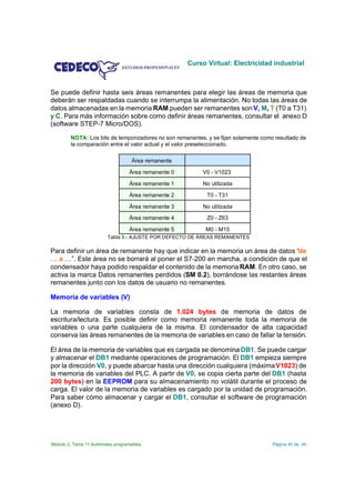 Curso Virtual: Electricidad industrial



Se puede definir hasta seis áreas remanentes para elegir las áreas de memoria que
deberán ser respaldadas cuando se interrumpa la alimentación. No todas las áreas de
datos almacenadas en la memoria RAM pueden ser remanentes son V, M, T (T0 a T31)
y C. Para más información sobre como definir áreas remanentes, consultar el anexo D
(software STEP-7 Micro/DOS).

        NOTA: Los bits de temporizadores no son remanentes, y se fijan solamente como resultado de
        la comparación entre el valor actual y el valor preseleccionado.

                                   Área remanente

                                  Área remanente 0        V0 - V1023

                                  Área remanente 1        No utilizada

                                  Área remanente 2          T0 - T31

                                  Área remanente 3        No utilizada

                                  Área remanente 4          Z0 - Z63

                                  Área remanente 5         M0 - M15
                         Tabla 5.- AJUSTE POR DEFECTO DE ÁREAS REMANENTES

Para definir un área de remanente hay que indicar en la memoria un área de datos “de
… a …”. Este área no se borrará al poner el S7-200 en marcha, a condición de que el
condensador haya podido respaldar el contenido de la memoria RAM. En otro caso, se
activa la marca Datos remanentes perdidos (SM 0.2), borrándose las restantes áreas
remanentes junto con los datos de usuario no remanentes.

Memoria de variables (V)

La memoria de variables consta de 1.024 bytes de memoria de datos de
escritura/lectura. Es posible definir como memoria remanente toda la memoria de
variables o una parte cualquiera de la misma. El condensador de alta capacidad
conserva las áreas remanentes de la memoria de variables en caso de fallar la tensión.

El área de la memoria de variables que es cargada se denomina DB1. Se puede cargar
y almacenar el DB1 mediante operaciones de programación. El DB1 empieza siempre
por la dirección V0, y puede abarcar hasta una dirección cualquiera (máxima V1023) de
la memoria de variables del PLC. A partir de V0, se copia cierta parte del DB1 (hasta
200 bytes) en la EEPROM para su almacenamiento no volátil durante el proceso de
carga. El valor de la memoria de variables es cargado por la unidad de programación.
Para saber cómo almacenar y cargar el DB1, consultar el software de programación
(anexo D).




Módulo 2. Tema 11 Autómatas programables                                             Página 40 de 45
 