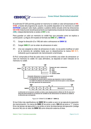 Curso Virtual: Electricidad industrial



El autómata S7-200 permite guardar en memoria no volátil un valor almacenado en V0-
V199, a través del programa de usuario. Es posible depositar en la memoria no volátil
EEPROM cualquier valor (byte, palabra o palabra doble) situado entre las direcciones
V0-V199. Esta función de almacenamiento se implementa a través de marcas especiales
(SM), independientemente si existe el DB1 o no.

Para guardar un valor en memoria no volátil hay que proceder como se explica a
continuación. La figura 39 muestra el formato de SMB 31 y SMW 32.

1º)     Cargar la dirección (0 a 199) del valor a almacenar en SMW 32.

2º)     Cargar SMB 31 con la orden de almacenar el valor.

3º)     Una vez cargada la orden de almacenar el valor, no se podrá modificar el valor
        en la memoria de variables hasta que no desactivemos la marca SM 31.7,
        indicando que la operación de memorización a terminado.

El PLC comprueba al final de cada ciclo si se ha emitido una orden de almacenar un
valor en memoria no volátil. En caso afirmativo, se deposita el valor indicado en la
memoria no volátil.




                                 Figura 39 FORMATO DE SMB 31 Y SMW 32.

Si los 6 bits más significativos de SMW 32 no están a cero no se ejecuta la operación
de memorización. La marca de SMB 31 se pone a cero, SM 4.3 se pone a “1” (marca
Error de tiempo de ejecución) y se emite un error de área-tiempo de ejecución (código
de error 94) con el valor de SMW 32 como dirección externa al área.


Módulo 2. Tema 11 Autómatas programables                                         Página 41 de 45
 