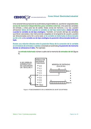 Curso Virtual: Electricidad industrial



Una característica propia de los autómatas programables es, que tienen asignados dos
zonas de memoria independientes para variables externas. Una para las variables
de entrada, y otras para las de salida. Estas zonas de memoria, a su vez, pueden
almacenar datos de bit cuando la variable es del tipo todo/nada o datos de byte
cuando la variable es de tipo analógico. También, en función del tipo de variables
que lleven asociadas a las instrucciones cargadas en el programa de usuario, pueden
ser direccionadas como bit o como byte; si la variable es todo/nada el direccionado
es bit a bit; si la variable es de tipo analógica la posición direccionada tendrá un
byte.

Existe una relación directa entre la posición física de la conexión de la variable
en el módulo de entradas o salidas conectado al autómata y la posición de memoria
donde se almacena el dato. Por ejemplo:

        La entrada todo/nada número cuatro de la memoria de entradas de bit (figura
        4).




                  Figura 4 POSICIONAMIENTO EN LA MEMORIA DE UN BIT DE ENTRADA




Módulo 2. Tema 11 Autómatas programables                                        Página 4 de 45
 
