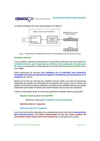 Curso Virtual: Electricidad industrial



La salida analógica cero está representada en la figura 7.




       Figura 7 POSICIÓN EN LA MEMORIA DE UN BYTE, PARA MÓDULO DE SALIDA ANALÓGICA.

Variables internas.

A las variables externas comentadas en los párrafos anteriores hay que añadir las
variables internas, que al igual que las externas tienen asignada su propia zona
de memoria que puede ser direccionada en función del dato almacenado bit a bit o
como byte.

Estas posiciones de memoria son utilizadas por el autómata para almacenar
resultados parciales de operaciones lógicas o aritméticas que se producen en el
programa de usuario.

Dentro de la zona de memoria de variables internas existe una serie de posiciones
todo/nada que pueden ser utilizadas por el programa de usuario y que le informa del
estado en que se encuentra el autómata o le proporcionan señales de reloj que pueden
emplearse como base de tiempo para determinadas instrucciones del programa.

Todos los autómatas tienen al menos las siguientes variables internas especiales:

        Impulso inicial al pasar al modo RUN.

                 Señal que indica que la unidad de control está activa.

        Señal de reloj de 1 segundo.

        Señal de reloj de 0,1 segundo.

Las zonas de memoria asignadas a las variables externas e internas son memorias de
tipo lectura/escritura. Los datos almacenados en las tres zonas pueden ser
procesados tantas veces como sea necesario por el programa de usuario.



Módulo 2. Tema 11 Autómatas programables                                      Página 6 de 45
 