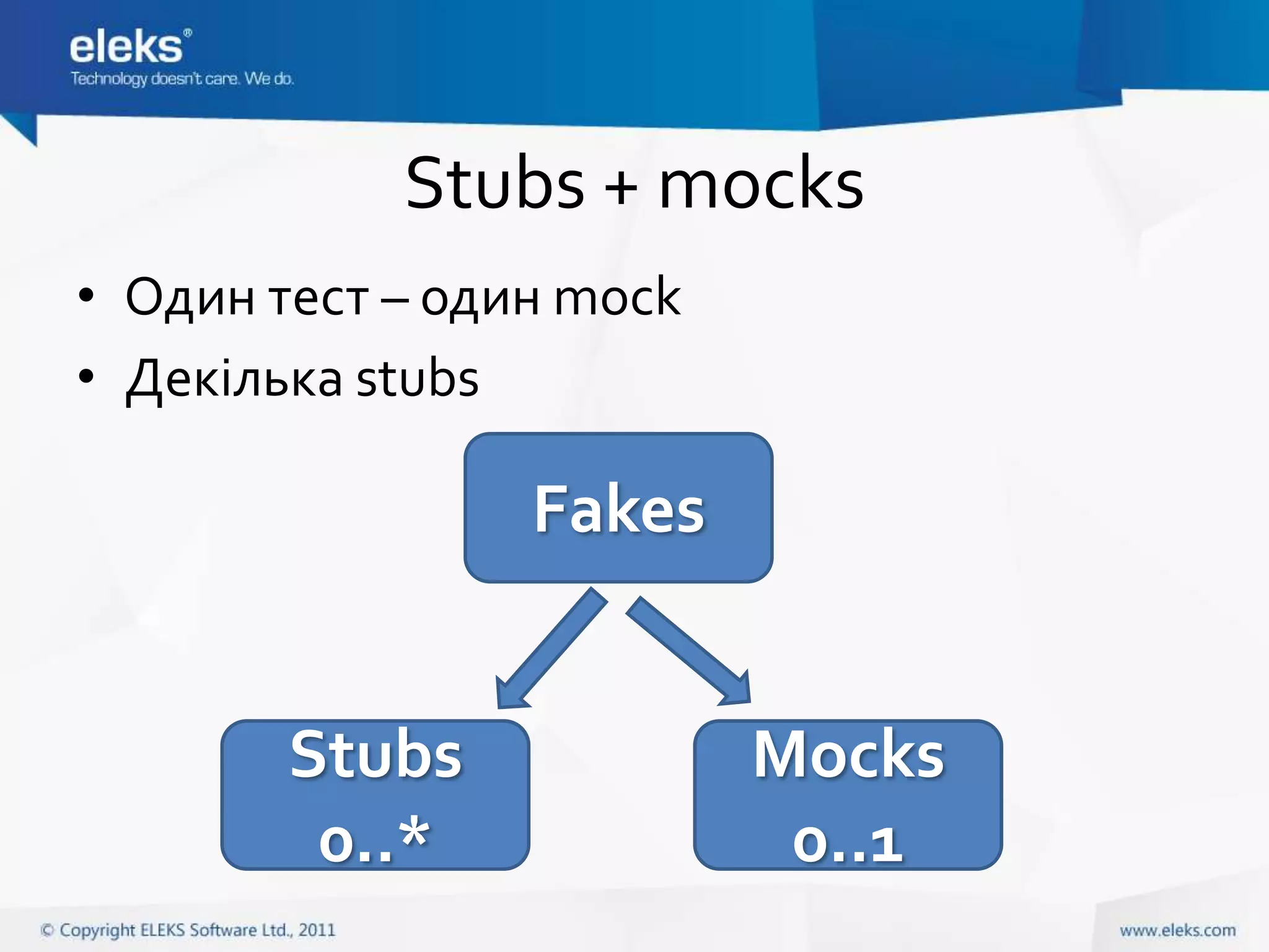 Stubs + mocks
• Один тест – один mock
• Декілька stubs

                 Fakes


        Stubs             Mocks
         0..*              0..1
 