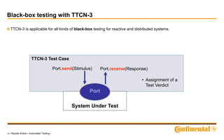 20 / Ropota Andrei / Automated Testing /
Black-box testing with TTCN-3
TTCN-3 Test Case
Port.send(Stimulus) Port.receive(Response)
System Under Test
Port
• Assignment of a
Test Verdict
TTCN-3 is applicable for all kinds of black-box testing for reactive and distributed systems.
 