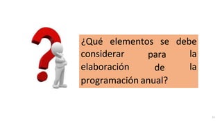 considerar
elaboración
para
de
¿Qué elementos se debe
la
la
programación anual?
11
 