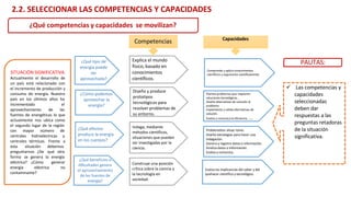 SITUACIÓN SIGNIFICATIVA
Actualmente el desarrollo de
un país está relacionado con
el incremento de producción y
consumo de energía. Nuestro
país en los últimos años ha
incrementado el
aprovechamiento de las
fuentes de energéticas lo que
actualmente nos ubica como
el segundo lugar de la región
con mayor número de
centrales hidroeléctricas y
centrales térmicas.
esta situación
preguntarnos ¿De
Frente a
debemos
qué otra
genera la energía
forma se
eléctrica?
energía
¿Cómo
eléctrica
generar
no
contaminante?
¿Qué tipo de
energía puede
ser
aprovechada?
¿Cómo podemos
aprovechar la
energía?
¿Qué efectos
produce la energía
en los cuerpos?
¿Qué beneficios o
dificultades genera
el aprovechamiento
de las fuentes de
energía?
Competencias Capacidades
Construye una posición
crítica sobre la ciencia y
la tecnología en
sociedad.
Explica el mundo
físico, basado en
conocimientos
científicos.
Diseña y produce
prototipos
tecnológicos para
resolver problemas de
su entorno.
Indaga, mediante
métodos científicos,
situaciones que pueden
ser investigadas por la
ciencia.
Comprende y aplica conocimientos
científicos y argumenta científicamente.
Plantea problemas que requieren
soluciones tecnológicas…
Diseña alternativas de solución al
problema.
Implementa y valida alternativas de
solución.
Evalúa y comunica la eficiencia, ....
.
Problematiza situac.iones.
Diseña estrategias para hacer una
indagación.
Genera y registra datos e información.
Analiza datos o información.
Evalúa y comunica.
.
Evalúa las implicancias del saber y del
quehacer científico y tecnológico.
 Las competencias y
capacidades
seleccionadas
deben dar
respuestas a las
preguntas retadoras
de la situación
significativa.
2.2. SELECCIONAR LAS COMPETENCIAS Y CAPACIDADES
¿Qué competencias y capacidades se movilizan?
PAUTAS:
 
