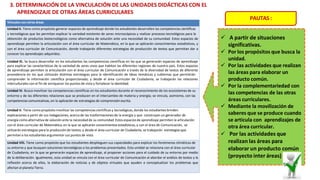 PAUTAS :
 A partir de situaciones
significativas.
 Por los propósitos que busca la
unidad.
 Por las actividades que realizan
las áreas para elaborar un
producto común.
 Por la complementariedad con
las competencias de las otras
áreas curriculares.
 Mediante la movilización de
saberes que se produce cuando
se articula con aprendizajes de
otra área curricular.
 Por las actividades que
realizan las áreas para
elaborar un producto común
(proyecto inter áreas)
3. DETERMINACIÓN DE LA VINCULACIÓN DE LAS UNIDADES DIDÁCTICAS CON EL
APRENDIZAJE DE OTRAS ÁREAS CURRICULARES
Vínculos con otros áreas
Unidad II. Tiene como propósito generar espacios de aprendizaje donde los estudiantes desarrollen las competencias científicas
y tecnológicas que les permitan explicar la variedad existente de seres microscópicos y realizar procesos tecnológicos para la
obtención de productos biotecnológicos como alternativa de solución ante una necesidad de su comunidad. Estos espacios de
aprendizaje permiten la articulación con el área curricular de Matemática, en la que se aplicarán conocimientos estadísticos, y
con el área curricular de Comunicación, donde trabajarán diferentes estrategias de producción de textos que permitan dar a
conocer los aprendizajes adquiridos.
Unidad III. Se busca desarrollar en los estudiantes las competencias científicas en las que se generarán espacios de aprendizaje
para explicar las características de la variedad de seres vivos que habitan las diferentes regiones de nuestro país. Estos espacios
de aprendizaje permiten la articulación con el área curricular de Comunicación a través de la diversidad de textos de diferente
procedencia en los que utilizarán distintas estrategias para la identificación de ideas temáticas y subtemas que permitirán
comprender la información científica proporcionada; y desde el área curricular de Ciudadanía, se trabajarán las relaciones
interculturales con el fin de enriquecer los puntos de vista y fortalecer la identidad.
Unidad IV. Busca movilizar las competencias científicas en los estudiantes durante el reconocimiento de los ecosistemas de su
entorno y de las diferentes relaciones que se producen en el intercambio de materia y energía; se vincula, asimismo, con las
competencias comunicativas, en la aplicación de estrategias de comprensión escrita.
Unidad V. Tiene como propósito movilizar las competencias científicas y tecnológicas, donde los estudiantes brinden
explicaciones a partir de sus indagaciones, acerca de las trasformacionesde la energía y que construyan un generador de
energía comoalternativa de soluciónante la necesidad de su comunidad. Estos espacios de aprendizaje permiten la articulación
con el área curricular de Matemática, en la que se aplicarán conocimientos estadísticos, y con el área de Comunicación, se
utilizarán estrategias para la producción de textos; y desde el área curricular de Ciudadanía, se trabajarán estrategias que
permitan a los estudiantes argumentar sus puntos de vista.
Unidad VIII. Tiene como propósito que los estudiantes desplieguen sus capacidades para explicar los fenómenos climáticos de
su entorno y que busquen soluciones tecnológicas a los problemas presentados. Esta unidad se relaciona con el área curricular
de Ciudadanía, en la que se generarán espacios de aprendizaje, al proponer acciones para el cuidado de su entorno por medio
de la deliberación. Igualmente, esta unidad se vincula con el área curricular de Comunicación al abordar el análisis de textos y la
reflexión acerca de ellos, la elaboración de noticias y de objetos virtuales que ayuden a conceptualizar los problemas que
afectan al planeta Tierra.
 