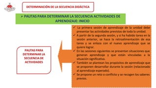 DETERMINACIÓN DE LA SECUENCIA DIDÁCTICA
PAUTAS PARA DETERMINAR LA SECUENCIA ACTIVIDADES DE
APRENDIZAJE: INICIO
 La primera sesión de aprendizaje de la unidad debe
presentar las actividades previstas de toda la unidad.
 A partir de la segunda sesión, y si ha habido tarea en la
sesión anterior, se hace la retroalimentación de esa
tarea y se enlaza con el nuevo aprendizaje que se
quiere lograr.
 En las sesiones siguientes se presentan situaciones que
generan aprendizaje y que están vinculadas a la
situación significativa.
 También se plantean los propósitos de aprendizaje que
se proponen desarrollar durante la sesión (relacionado
al aprendizaje esperado).
 Se propone un reto o conflicto y se recogen los saberes
previos.
PAUTAS PARA
DETERMINAR LA
SECUENCIA DE
ACTIVIDADES
 