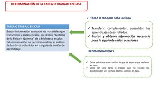 DETERMINACIÓN DE LA TAREA O TRABAJO EN CASA
 TAREA O TRABAJO PARA LA CASA
 Transferir, complementar, consolidar los
aprendizajes desarrollados.
 Buscar y obtener información necesaria
para la siguiente sesión o sesiones.
RECOMENDACIONES
TAREA O TRABAJO EN CASA
Buscar información acerca de los materiales que
transmiten y aíslan el calor, en el libro “La Biblia
de la Física y Química” de la biblioteca escolar.
Esta información les permitirá realizar el análisis
de los datos obtenidos en la siguiente sesión de
aprendizaje.
 Debe señalarse con claridad lo que se espera que realicen
en casa.
 Debe ser una tarea o trabajo que no exceda las
posibilidades y el tiempo de otras labores en casa.
 