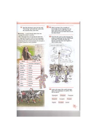 i ШШМШИЯшВИШВШШШШШшШШШШВШШ
11 Read the dictionary entry for the word
"borrowing" and match the words with
the countries they come from.
borrowing — a word directly taken from one
-irtguage and added to another.
Vote: Although there are typically far fewer bor-
-: wings than the native words of most languages,
" are often widely known and used, since their
r —owing served a certain purpose, for example to
: -: ide a name for a new invention.
1 2 Work in groups. Give examples of
borrowings in your language. Do you
know where these words come from?
How often do you use them? How do you
feel about them?
13 Read the joke and say what language the
people are speaking. Do they understand
each other? Translate the joke into
Russian and then back into English so
that it makes sense.
14 Look at the map of the world and show
where these languages are spoken. How
did you guess?
Spanglish Chingli&h Franglish
Danglish Hunglish Finglish
Poglish Runglish italish
11
bistro Australian Aboriginal
feng shui African
s= graffiti Arabic
- Word
 kangaroo
karaoke
pnamas
sauna
French
German
scholarship Indian
Russian
zebra Japanese
troika Italian
Chinese
Finnish
Excuse me, which watch?
 