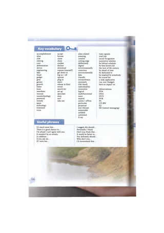 1
Key vocabulary
accomplishment accept alien-related time capsule
alien browse amazing trial trip
chat claim creative social recognition
cloning clone cutting-edge innovative solution
cure confess deliberately be behind schedule
deforestation declare digital be best known for
device download environmentally the turn of the century
engineering express (onerself) conscious be ahead of time
fake get down to environmentally be dedicated to
fraud log on / off fake be inspired by somebody
gadget operate friendly be crucial for
gene plug in extraordinary a wide application
genius reject extremely run over (budget)
growth release (a film) GM (food) have an impact on
haker reveal individual(ly)
hoax search for innovative Abbreviations:
manifesto set up logical PDA
manual speculate multifunctional DNA
nanotechnology store nano DVD
password surf neutral PVR
remedy take out online / offline PC
spam particular CD-RW
technology perpetual IQ
treatment sore (throat) IM (instant messaging)
virus sustainable
unlikely
unlimited
X-ray
Useful phrases
It's much more fast...
There is a good chance to...
I'm afraid I can't agree with you.
It wouldn't be so certain.
In addition...
If you ask me...
If I were her...
I suggest she should...
Personally, I think
Don't you think that..
It would be better to..
You definitely should.
Why don't you...
I'd recommend that...
 